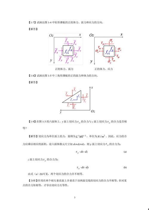 弹性力学教学视频,弹性力学教学视频要点解析与概述